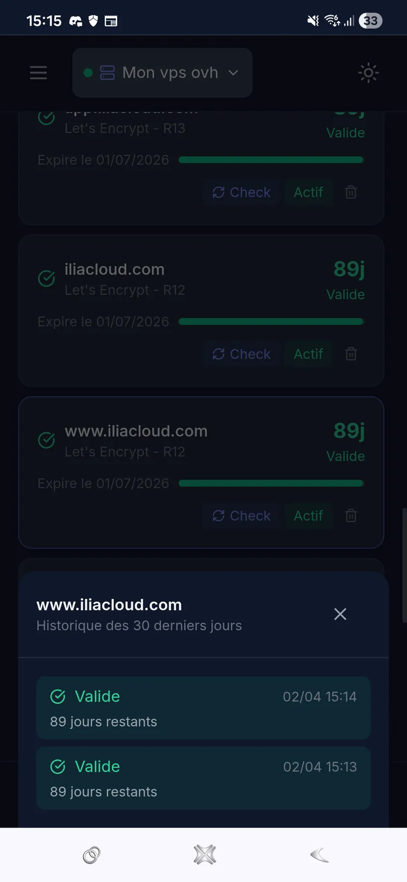 SSL Monitoring